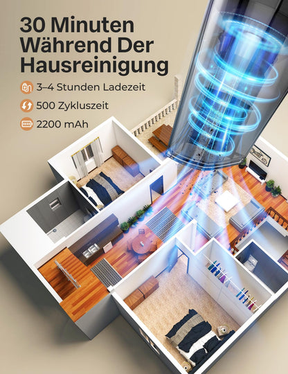 Kabelloser Handstaubsauger für Auto und Zuhause