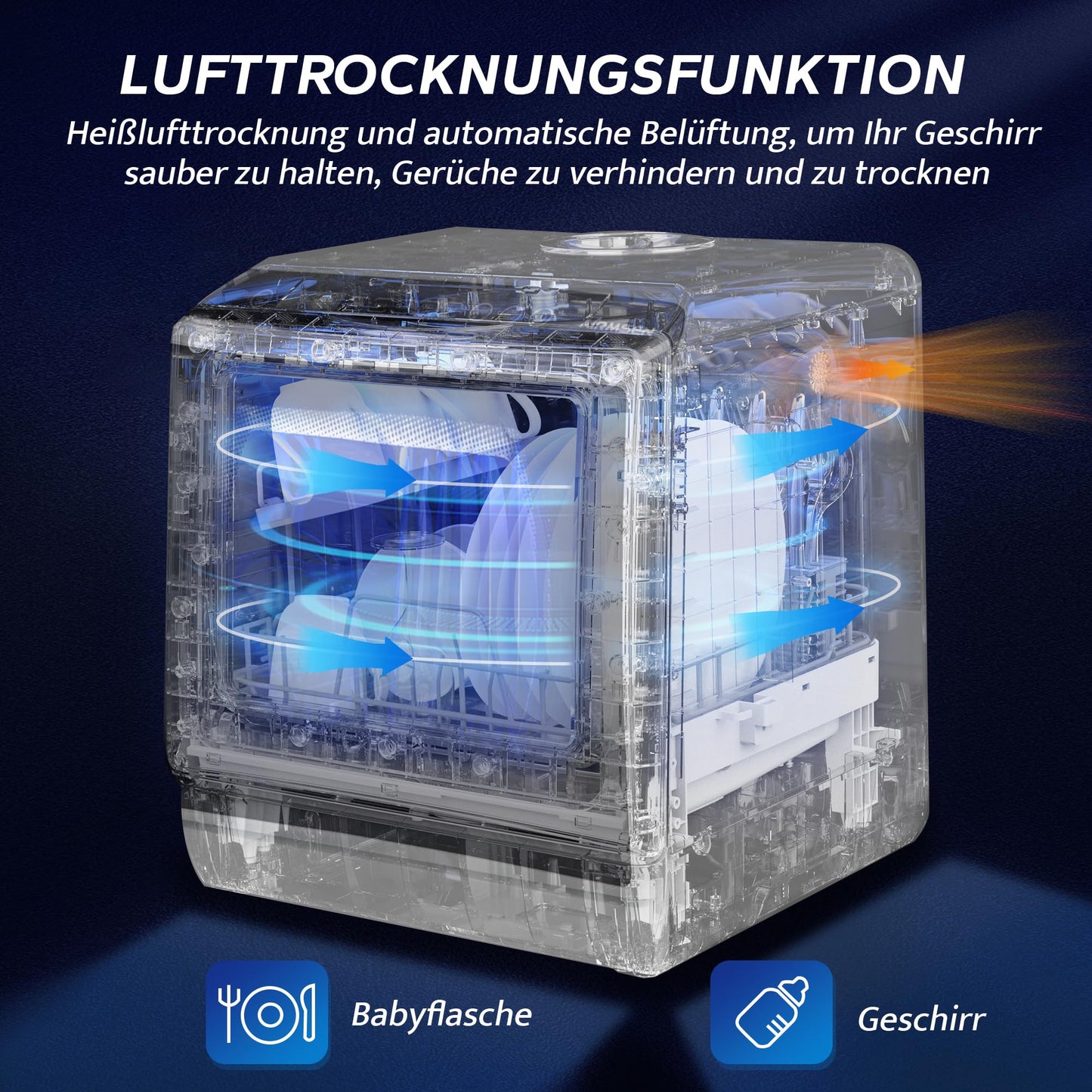 AIRMSEN Tischgeschirrspüler mit Wassertank