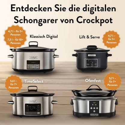 Crockpot Turbo Express Multikocher